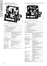 Preview for 238 page of Grundfos VGA-113 Installation And Operating Instructions Manual