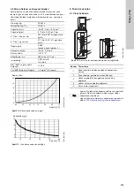 Preview for 259 page of Grundfos VGA-113 Installation And Operating Instructions Manual