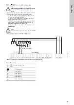 Preview for 263 page of Grundfos VGA-113 Installation And Operating Instructions Manual