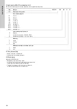 Preview for 276 page of Grundfos VGA-113 Installation And Operating Instructions Manual