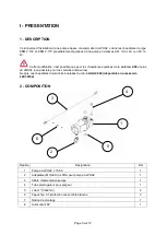 Предварительный просмотр 3 страницы Grundfos ZEM 2-13C Assembly Instructions Manual