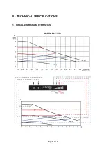 Предварительный просмотр 28 страницы Grundfos ZEM 2-13C Assembly Instructions Manual