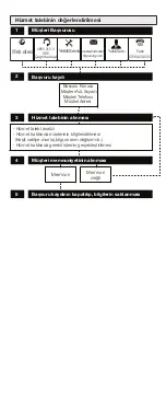 Preview for 26 page of Grundig 01M-8910251600-0621-04 User Manual