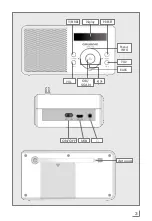 Preview for 3 page of Grundig 01M-GDB1010-4620-04 User Manual