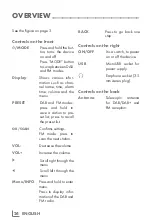 Preview for 24 page of Grundig 01M-GDB1010-4620-04 User Manual