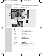 Предварительный просмотр 9 страницы Grundig 02 GBH 4719 Manual