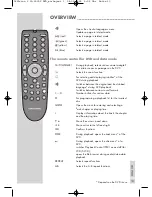 Предварительный просмотр 12 страницы Grundig 02 GBH 4719 Manual