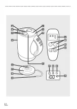 Preview for 3 page of Grundig 1807603 Instruction Manual