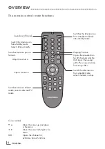 Preview for 7 page of Grundig 19 VLC 2001 C Manual