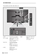 Preview for 10 page of Grundig 22 VLE 4520 BF User Instructions