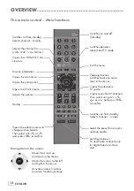 Preview for 12 page of Grundig 22 VLE 522 BG User Instructions