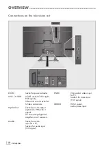 Preview for 10 page of Grundig 22 VLE 522 SG User Instructions