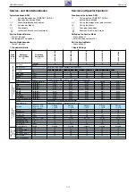 Preview for 13 page of Grundig 22 XLE 3220 BA Service Manual