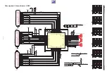 Preview for 24 page of Grundig 22 XLE 3220 BA Service Manual