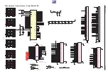 Preview for 29 page of Grundig 22 XLE 3220 BA Service Manual