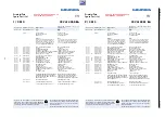 Preview for 50 page of Grundig 22 XLE 3220 BA Service Manual