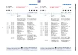 Preview for 51 page of Grundig 22 XLE 3220 BA Service Manual