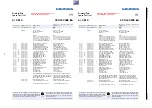 Preview for 52 page of Grundig 22 XLE 3220 BA Service Manual