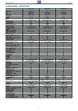 Предварительный просмотр 4 страницы Grundig 26-3821 Service Manual