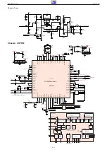 Предварительный просмотр 23 страницы Grundig 26-3821 Service Manual