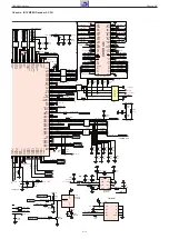 Предварительный просмотр 25 страницы Grundig 26-3821 Service Manual