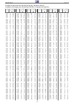 Предварительный просмотр 34 страницы Grundig 26-3821 Service Manual