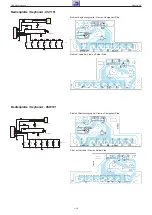 Предварительный просмотр 40 страницы Grundig 26-3821 Service Manual