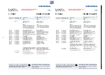 Предварительный просмотр 43 страницы Grundig 26-3821 Service Manual