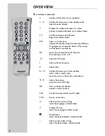 Предварительный просмотр 8 страницы Grundig 26 68-8720 Manual