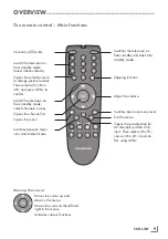 Предварительный просмотр 9 страницы Grundig 26 XLC 3200 BA Manual