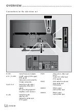 Предварительный просмотр 10 страницы Grundig 28 CLE 5407 BG Manual