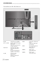 Preview for 10 page of Grundig 28 VLE 5700 BN User Instructions