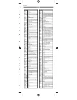 Preview for 8 page of Grundig 31588 Instruction Manual