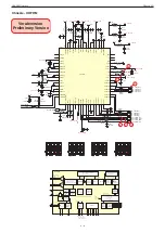 Предварительный просмотр 22 страницы Grundig 32-7851 T Service Manual