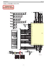 Предварительный просмотр 27 страницы Grundig 32-7851 T Service Manual