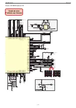 Предварительный просмотр 28 страницы Grundig 32-7851 T Service Manual