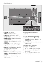 Предварительный просмотр 6 страницы Grundig 32 GFB 6060 Detailed Instruction Manual