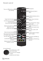 Предварительный просмотр 9 страницы Grundig 32 GFB 6060 Detailed Instruction Manual