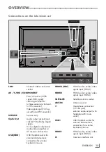 Предварительный просмотр 13 страницы Grundig 32 GFB 6626 User Instructions