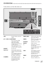 Предварительный просмотр 13 страницы Grundig 32 GFB 6820 User Instructions