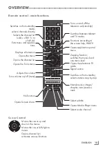 Предварительный просмотр 15 страницы Grundig 32 GFB 6820 User Instructions