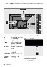 Предварительный просмотр 12 страницы Grundig 32 GHB 5000 User Instructions