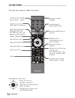 Предварительный просмотр 12 страницы Grundig 32 VLC 6110 C User Manual