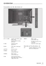 Предварительный просмотр 7 страницы Grundig 32 VLE 434 BA Manual