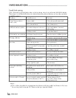 Предварительный просмотр 60 страницы Grundig 32 VLE 5323 BG Connecting And Operating Instructions