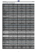 Preview for 6 page of Grundig 32 VLE 6520 BH Service Manual