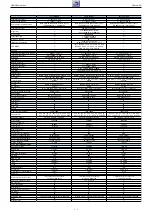 Preview for 7 page of Grundig 32 VLE 6520 BH Service Manual