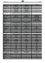 Preview for 9 page of Grundig 32 VLE 6520 BH Service Manual