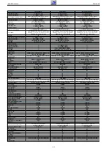 Preview for 11 page of Grundig 32 VLE 6520 BH Service Manual