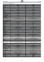 Preview for 12 page of Grundig 32 VLE 6520 BH Service Manual